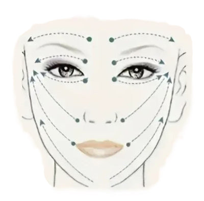 Ansiktsmassasje i tre